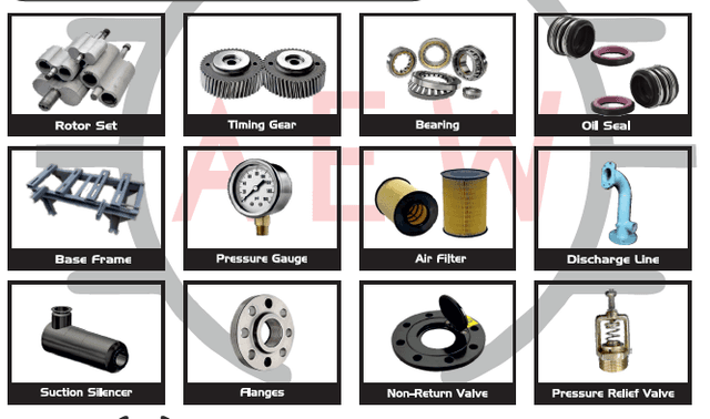 Genuine AEW Spare Parts Catalog